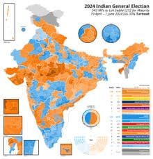 Election Result